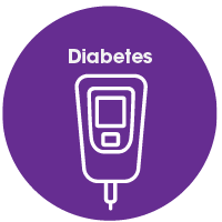 CE Mark factory Medical Nephelometer Nephstar - Goldsite Diagnostics Inc.,